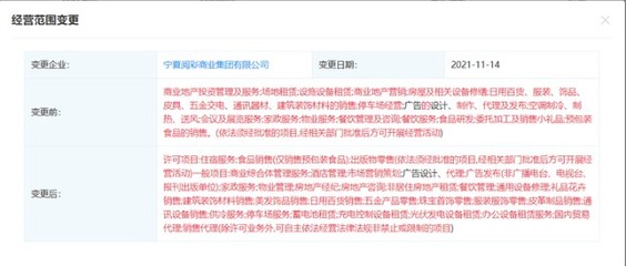 銀川建發(fā)商業(yè)管理有限責任公司正式更名，寧夏閱彩商業(yè)集團引領(lǐng)美發(fā)飾品銷售新風尚